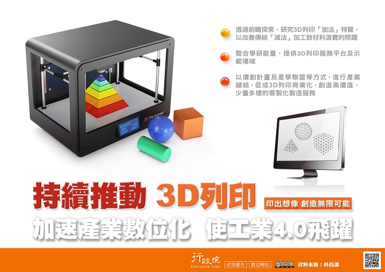 持續推動3D列印