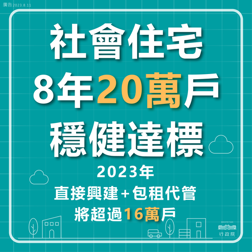 落實居住正義 健全房市 減輕負擔-1