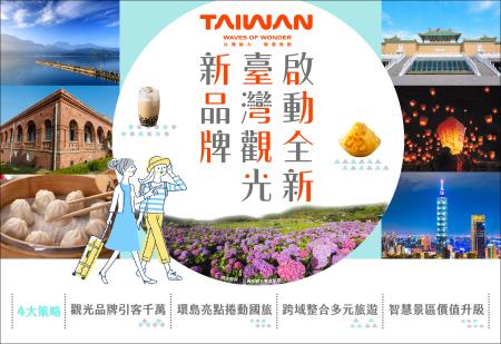 啟動全新臺灣觀光新品牌