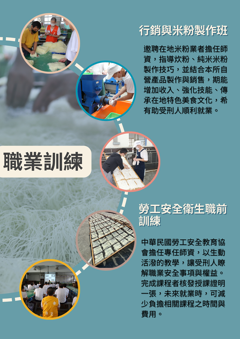 2.行銷與米粉製作班