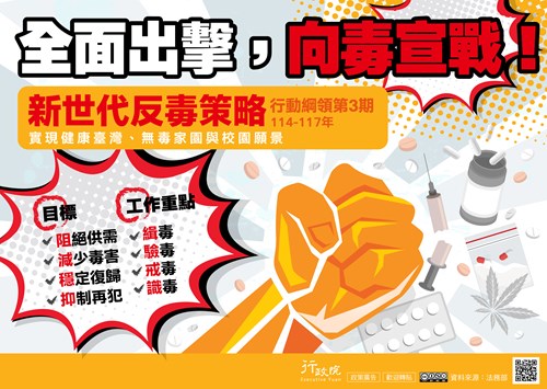 「全面出擊，向毒宣戰」新世代反毒策略行動綱領第三期，實現健康台灣、無毒校園與校園願景海報!