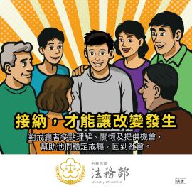 114年再犯防止系列-接納，才能讓改變發生