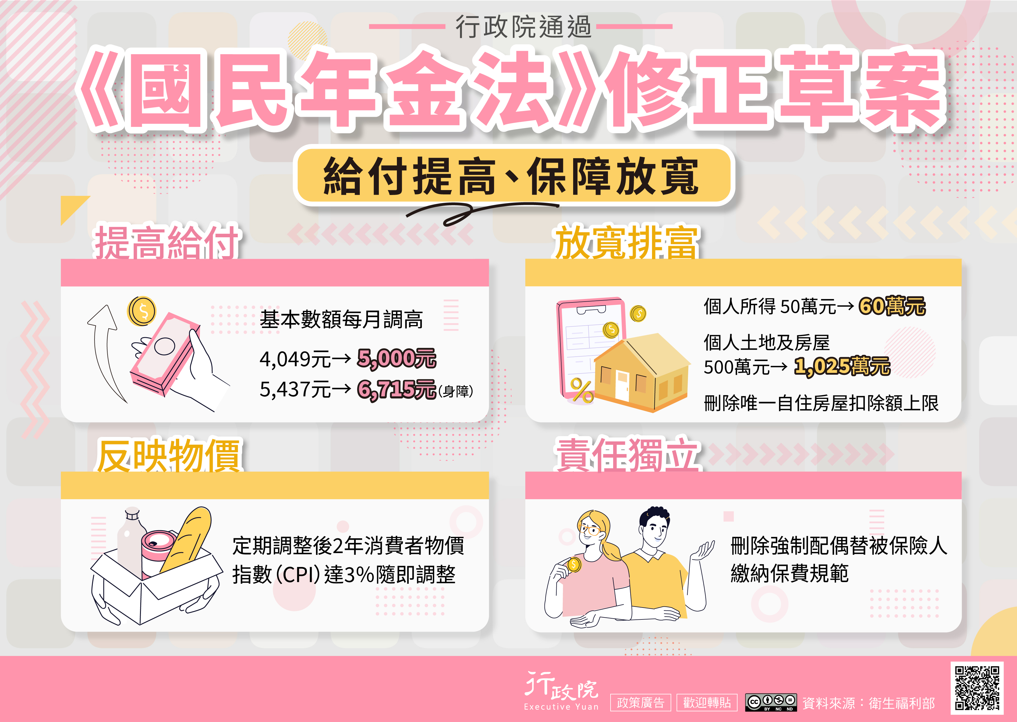 a11000000f_11500032250a0c_attch4