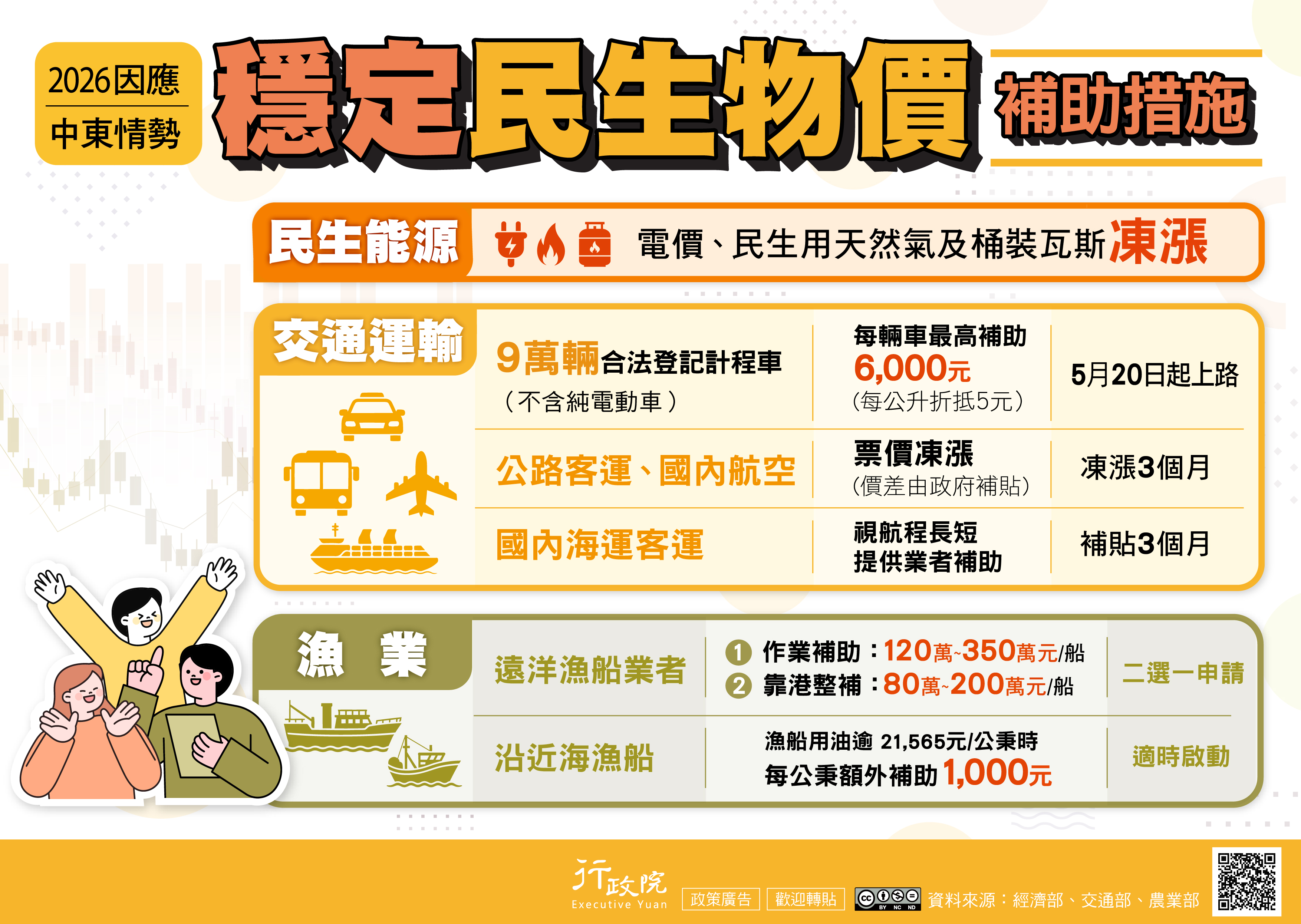 a11000000f_11500100600a0c_attch3